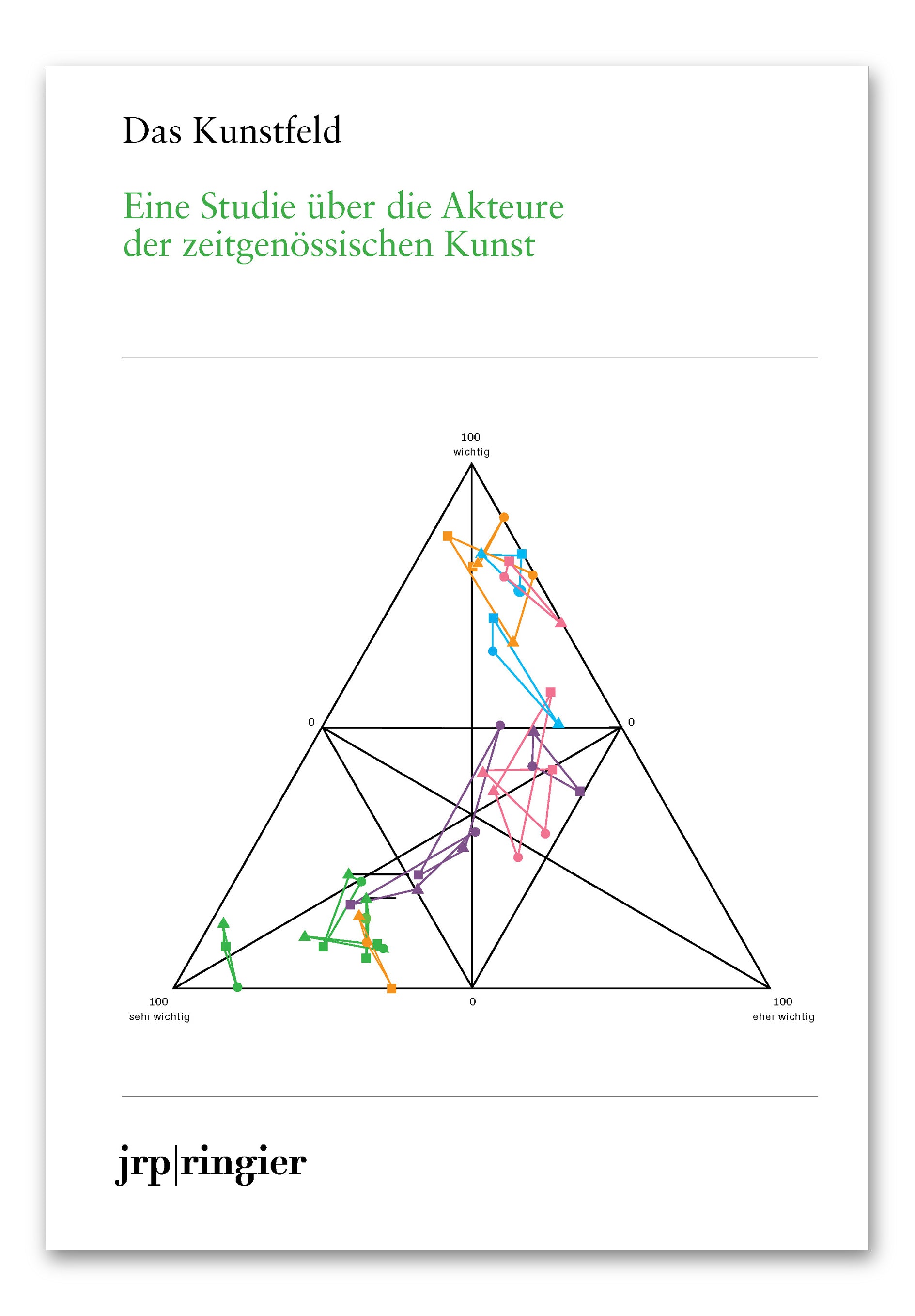 DAS KUNSTFELD. EINE STUDIE ÜBER AKTEURE UND INSTITUTIONEN DER ZEITGENÖSSISCHEN KUNST, 2012